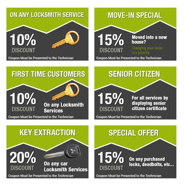 Duquesne PA Locksmith Store Duquesne, PA 412-424-6950 Duquesne PA Locksmith Store Duquesne, PA 412-424-6950 - coupon-image