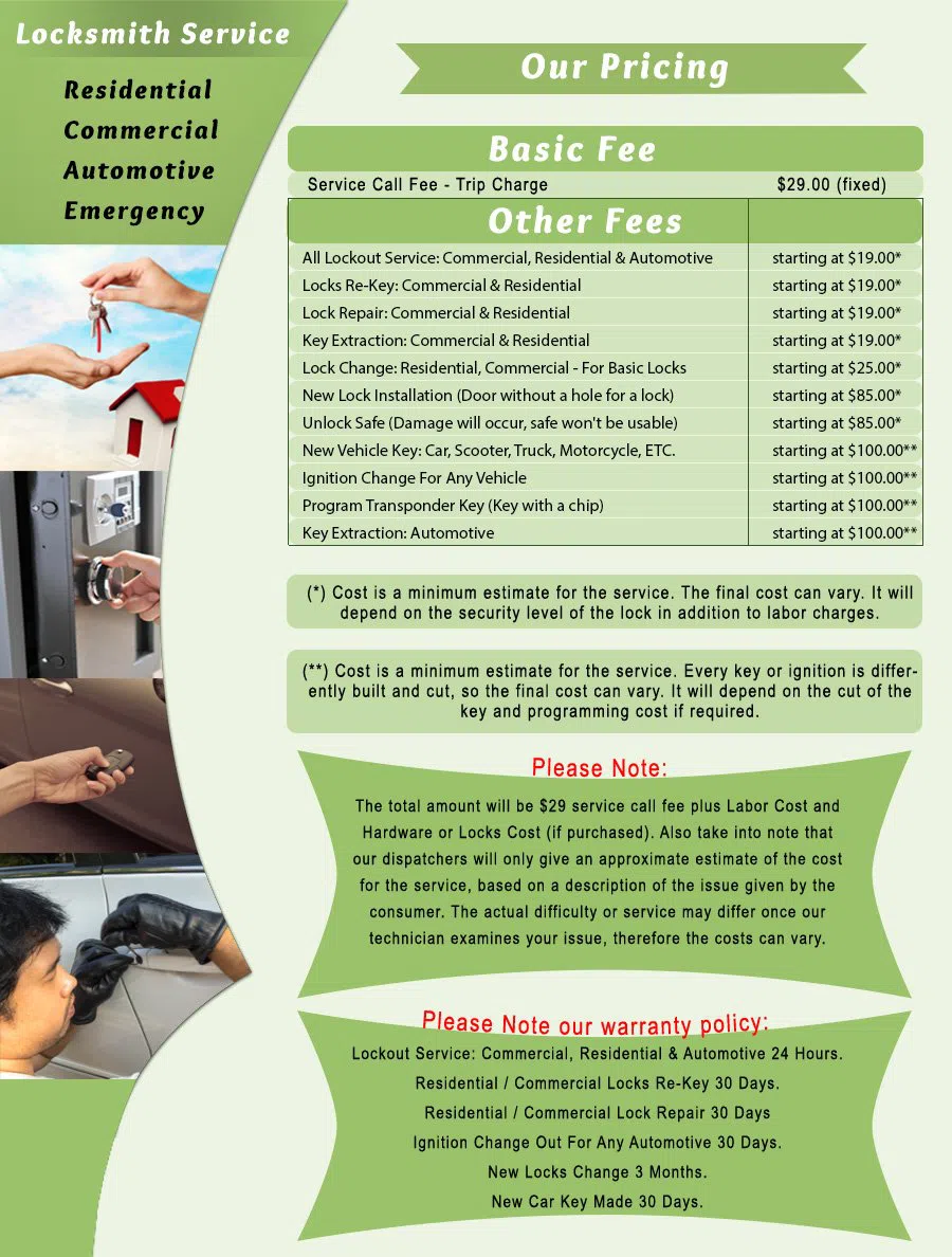 Duquesne PA Locksmith Store Duquesne, PA 412-424-6950 - price-list-c-22